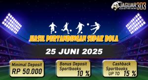 Hasil Pertandingan Sepak Bola 25 Juni 2025